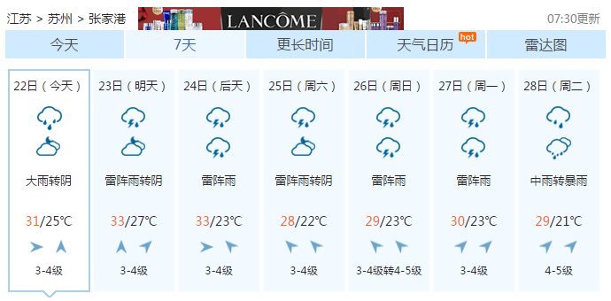 张家港遭强降雨及闪电雷雨天气,你那里情况
