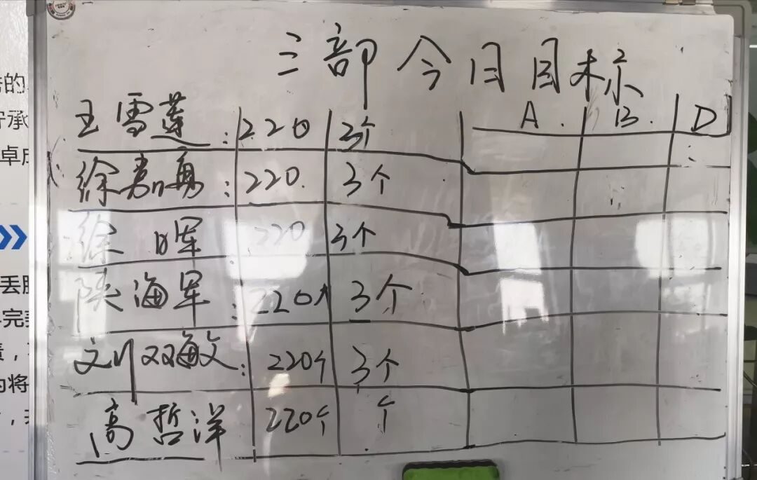 实力卓成︱一年12个月,偏偏是十月
